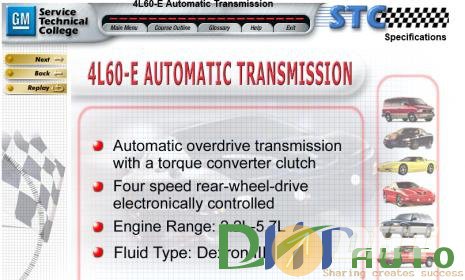 GM-STC-AL6-E-Automatic-Tranmision-3.jpg