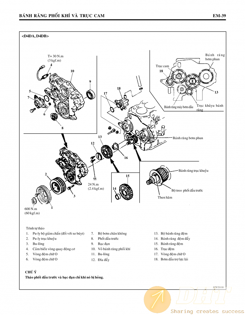 Hệ thống động cơ_38.png