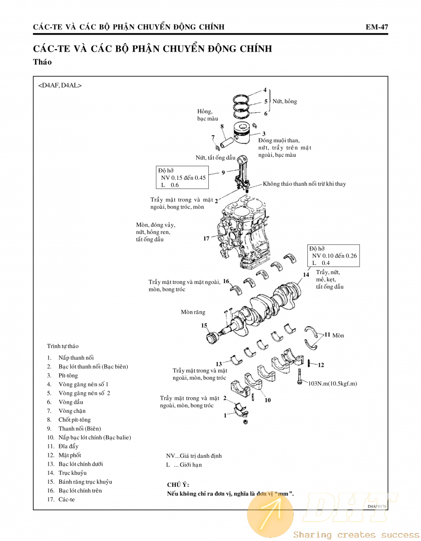 Hệ thống động cơ_46.png