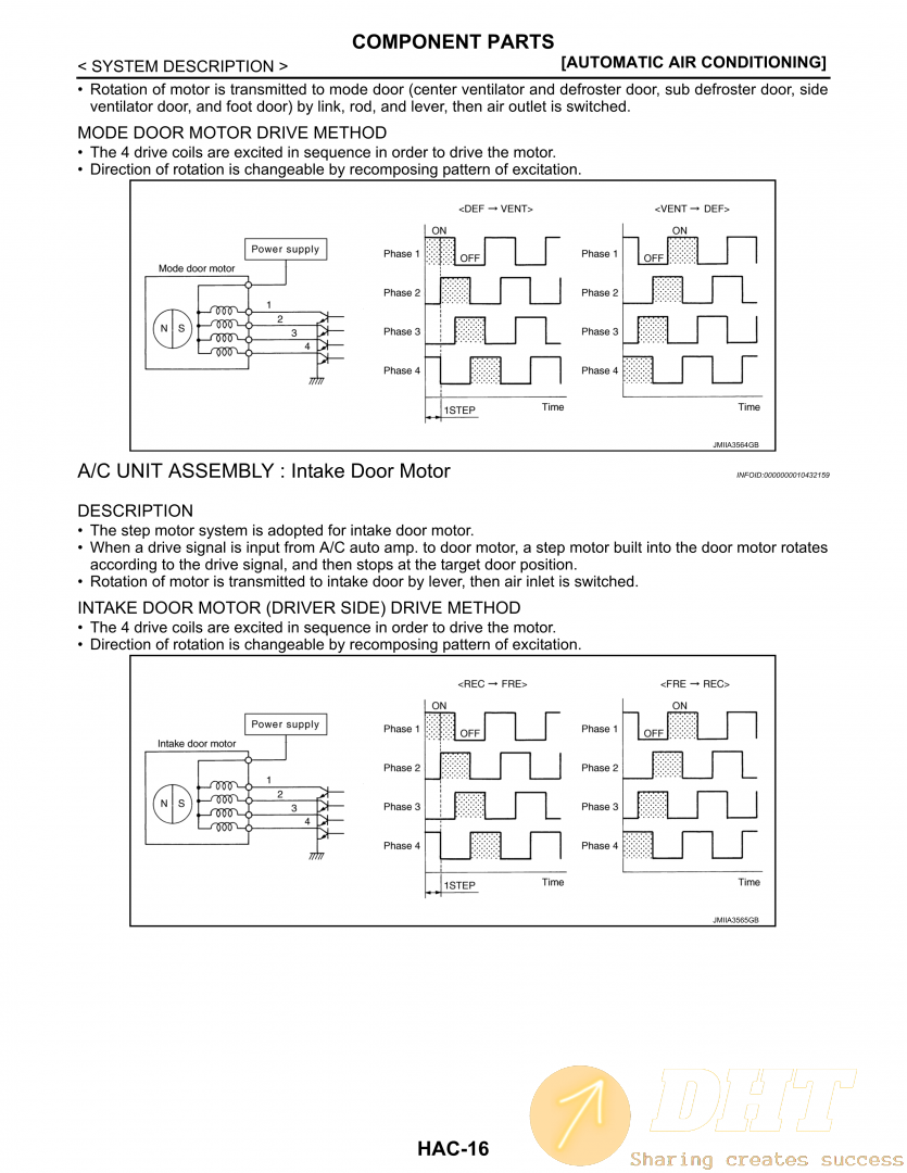 HAC - HEATER & AIR CONDITIONING CONTROL SYSTEM_4.png