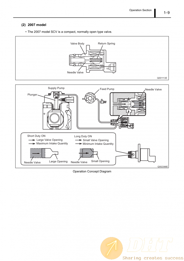 Hino J05D & J08E Engine Common Rail System Service Manual_11.png