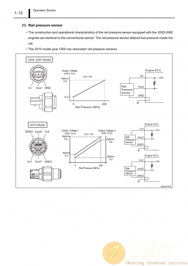 Hino J05D & J08E Engine Common Rail System Service Manual_14.png