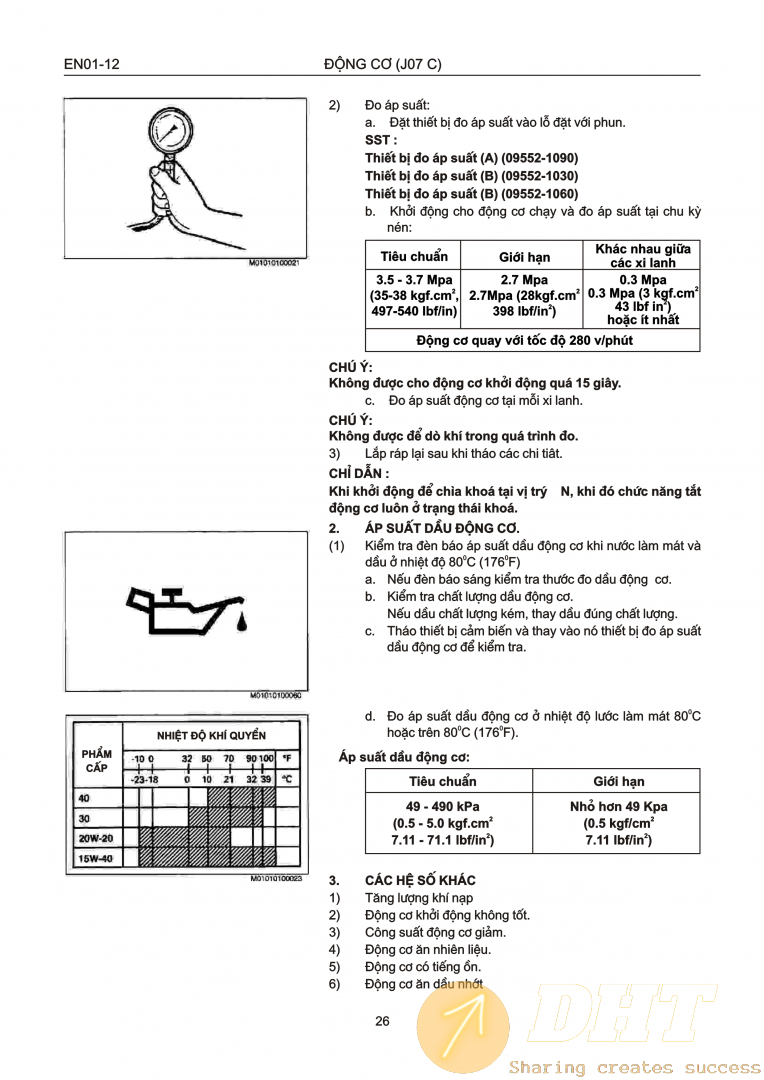 Hino J07C Repair Manual (Vietnamese Language)_26.png