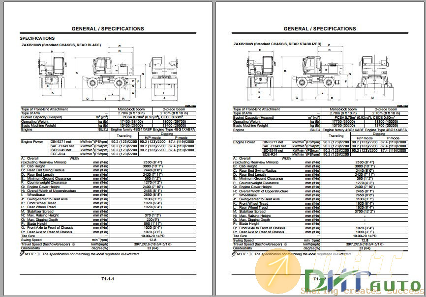 Hitachi-Excavator-ZX180W-Technical-Manual-2.jpg