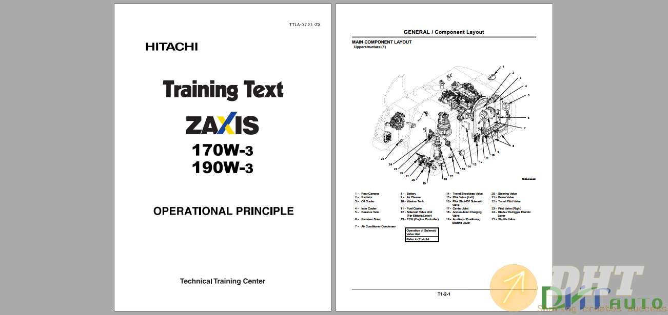 Hitachi-Zaxis-170W3-190W3-Operational-Principle.png