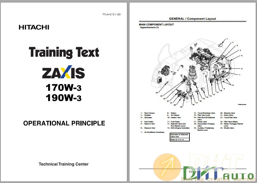 Hitachi-Zaxis-170W3-190W3-Operational-Principle-Training-Text.jpg
