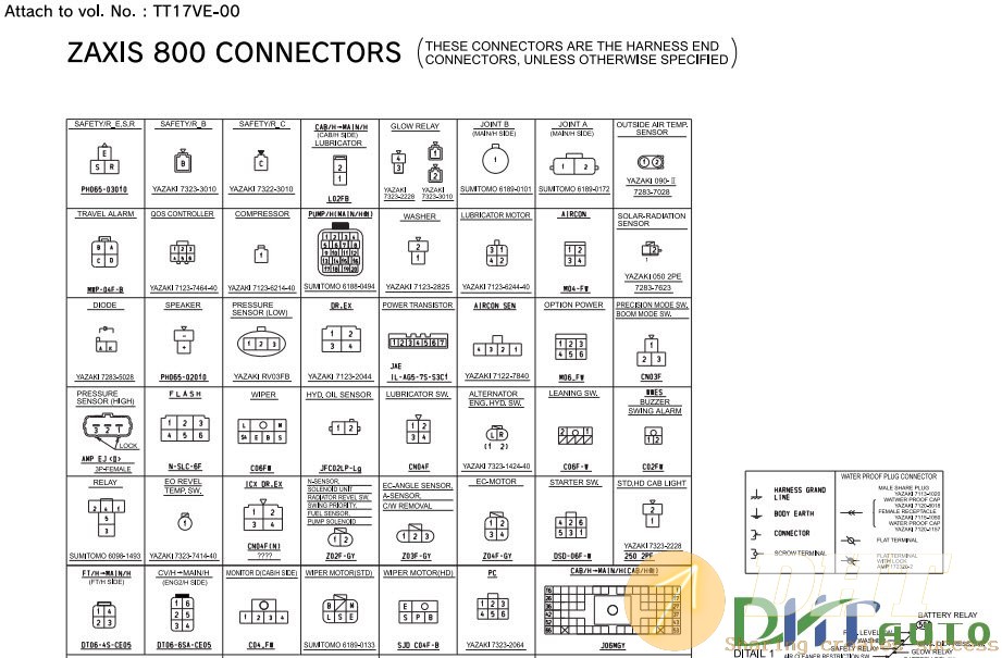 Hitachi-Zaxis-800-Connectors-1.jpg