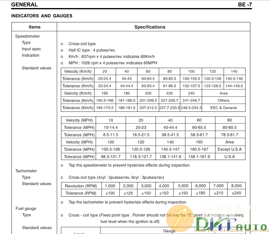 Huyndai-coupe-workshop-manual-Body-Electrical-System-3.png