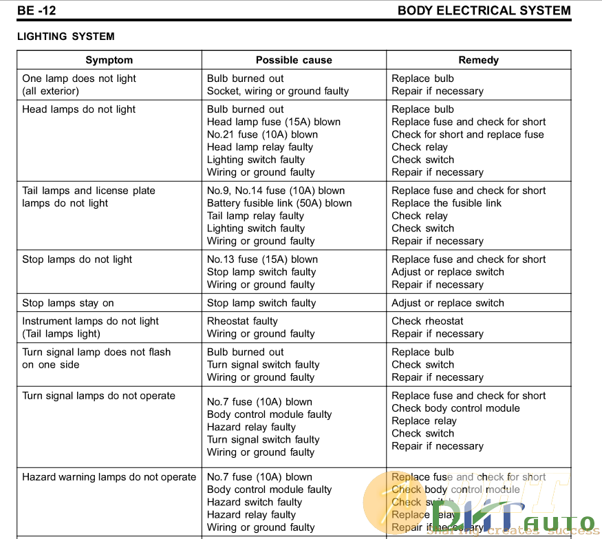Huyndai-coupe-workshop-manual-Body-Electrical-System-4.png