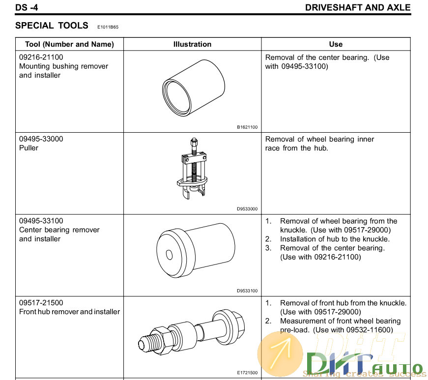 Huyndai-Coupe-Workshop-Manual-Driveshaft-and-Axle-4.png