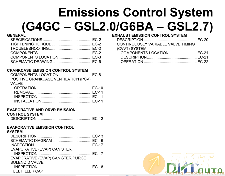 Huyndai-Coupe-Workshop-Manual-Emissions-Control-System-1.png