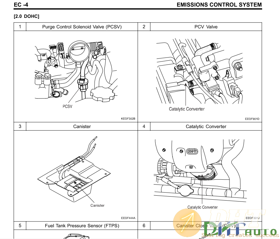 Huyndai-Coupe-Workshop-Manual-Emissions-Control-System-3.png