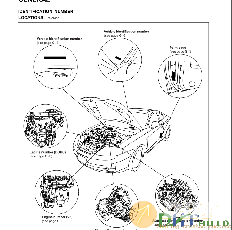 Huyndai-Coupe-Workshop-Manual-General Information-1.png