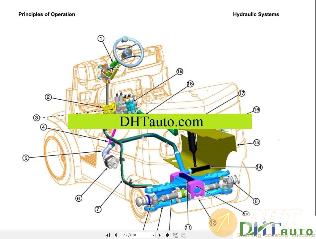 Hyster-Forklift-WorkShop-Manual-3.jpg