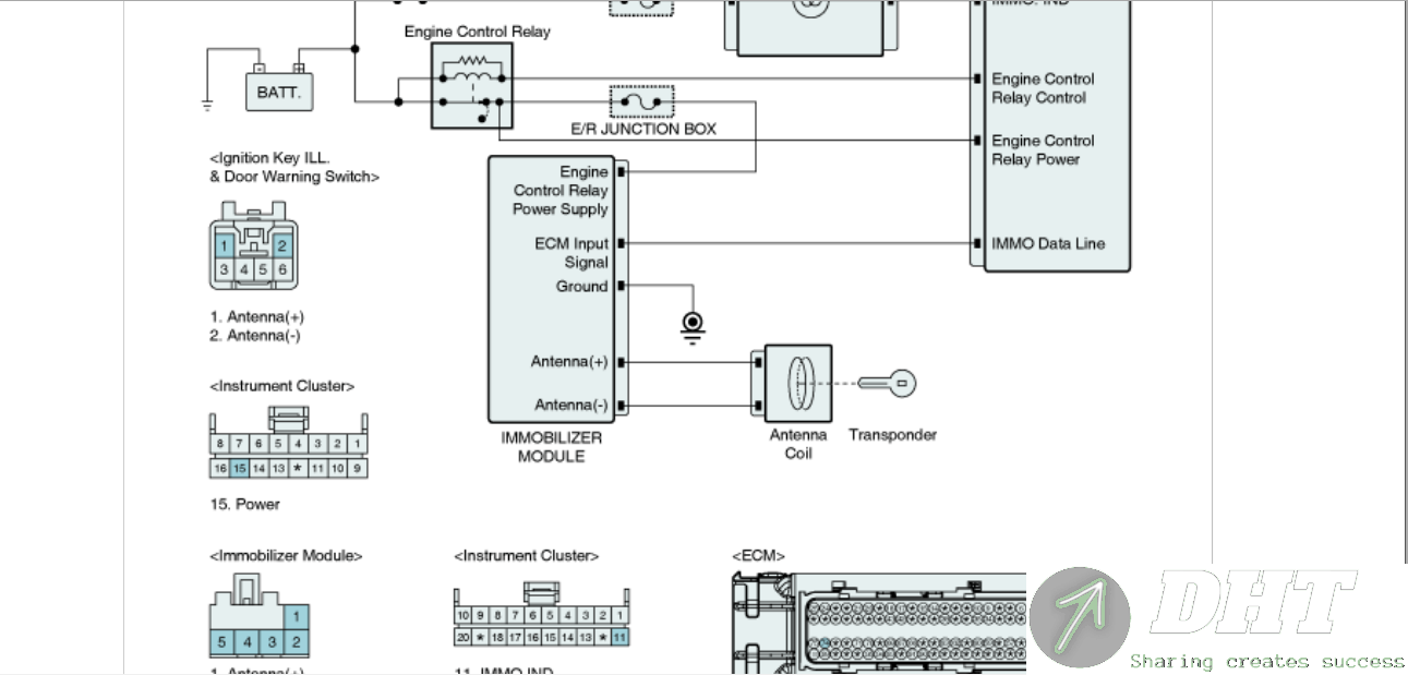 Hyundai-Genesis-2010-Shop-Manual-4.png