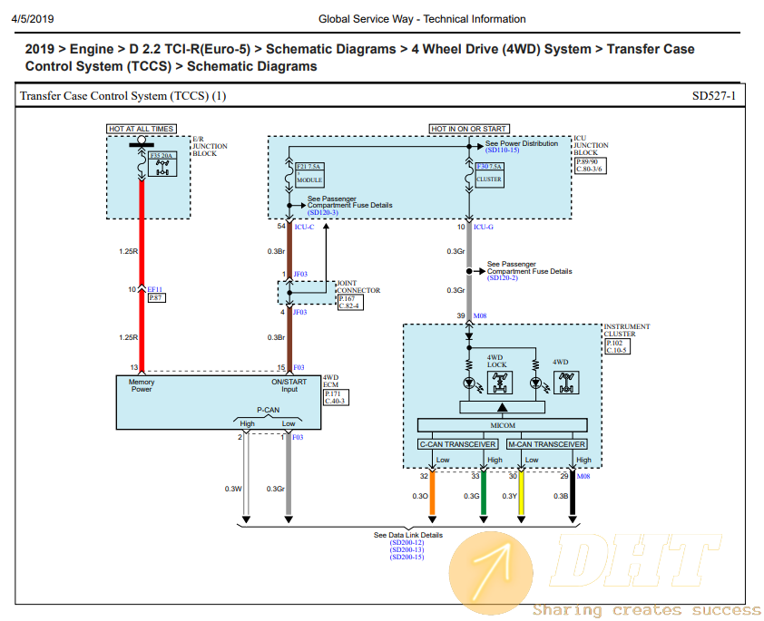 Hyundai Santafe D2.2 TCI-R 2019 Wiring Diagram-1.PNG