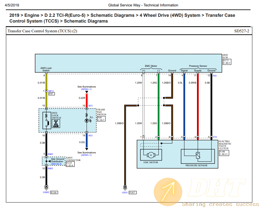 Hyundai Santafe D2.2 TCI-R 2019 Wiring Diagram-2.PNG