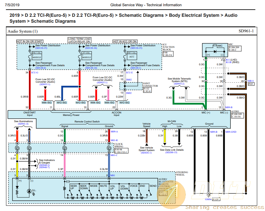 Hyundai Santafe D2.2 TCI-R 2019 Wiring Diagram-5.PNG