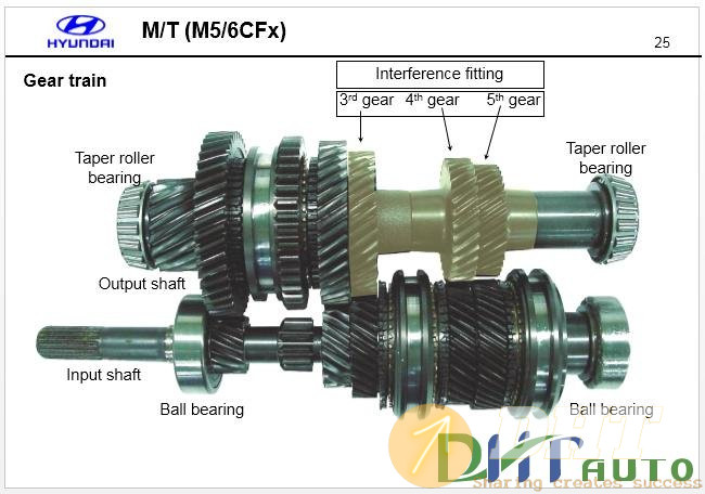 Hyundai_accent(mc)_new_model_technical_training-5.jpg