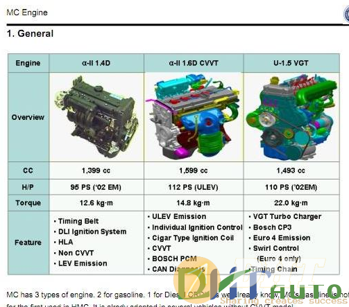 Hyundai_accent_(mc)_technical_training-1.png