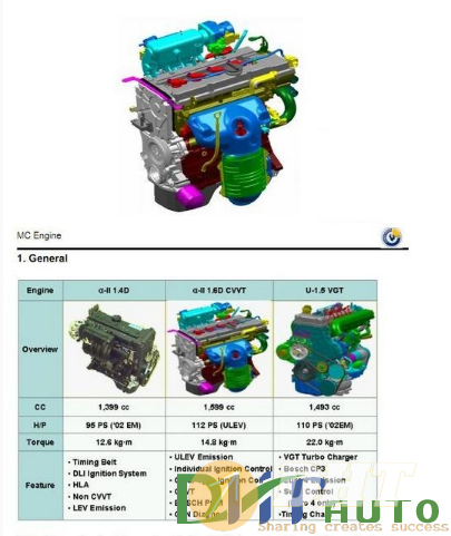 Hyundai_accent_(mc)_technical_training-2.png