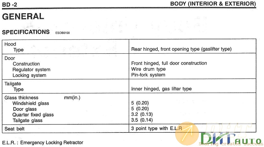 Hyundai_coupe_Tiburon_shop_manual-2.jpg