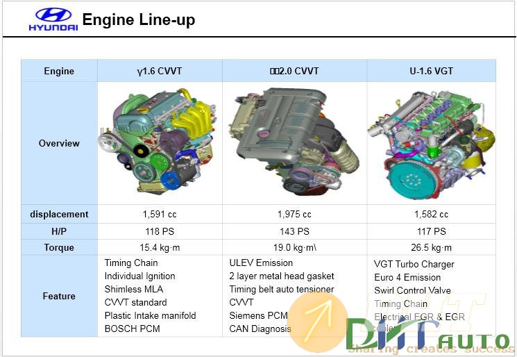 Hyundai_elantra(hd)_new_model_technical_training_2007-2.jpg