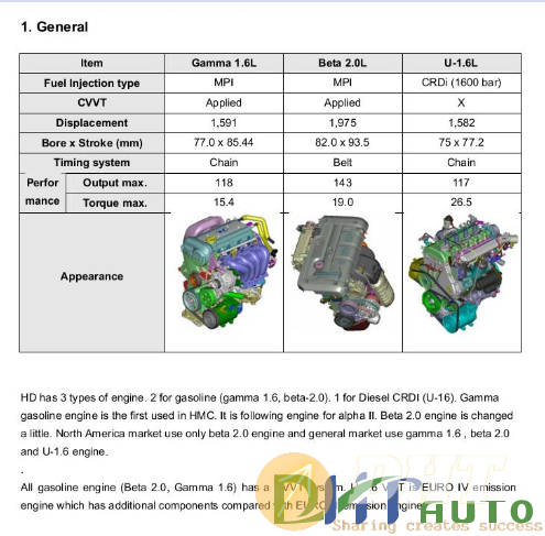 Hyundai_elantra_(hd)_technical_training-2.png