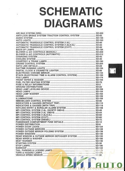 Hyundai_elantra_2004_electrical_troubleshooting_manualting_manual_2004-1.jpg