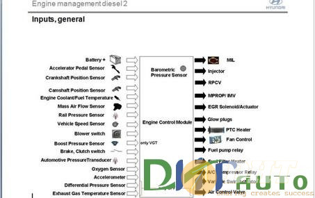 Hyundai_engine_management_diesel_2_2009-1.jpg