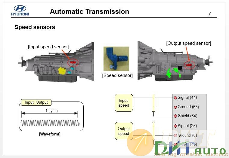 Hyundai_genesis_(bh)_new_model_technical_training-3.jpg