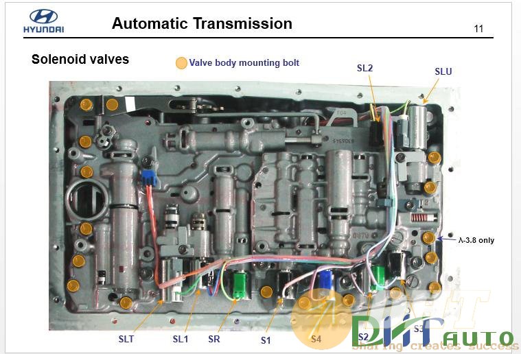 Hyundai_genesis_(bh)_new_model_technical_training-4.jpg