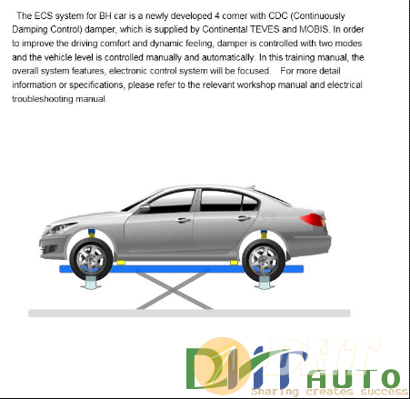 Hyundai_genesis_electronic_controlled_suspension-1.png