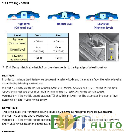 Hyundai_genesis_electronic_controlled_suspension-3.png