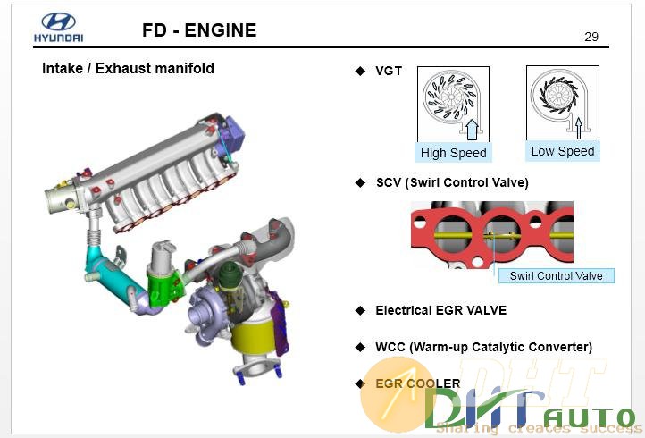 Hyundai_i30(fd)_new_model_technical_training_2007-5.jpg