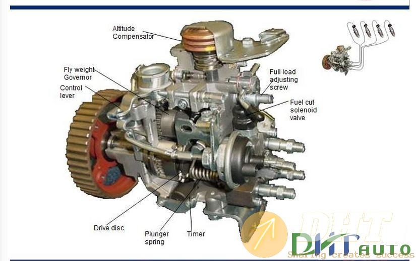 Hyundai_porter_service_training_mechanical_injection_pump-2.jpg