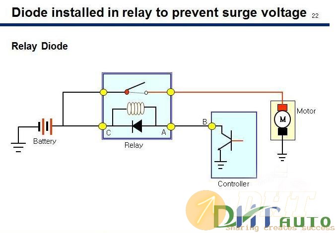 Hyundai_poster_2008_wingring_diagram-2.jpg