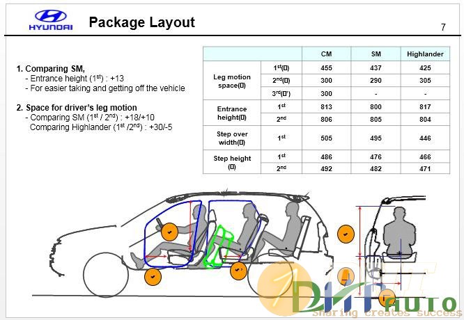 Hyundai_santafe(cm)_new_model_technical_training-2.jpg