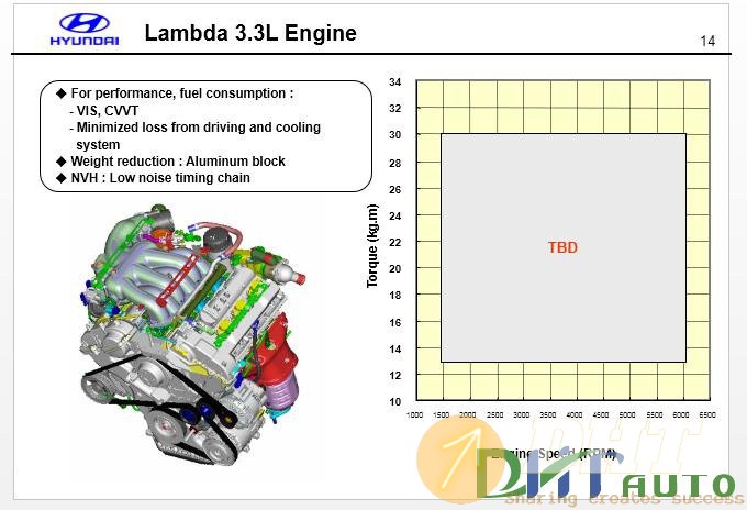 Hyundai_santafe(cm)_new_model_technical_training-4.jpg