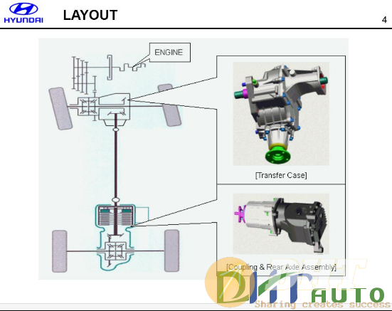 [hyundai_service_training]_4wd_system_hyundai_santafe_cm-2.png