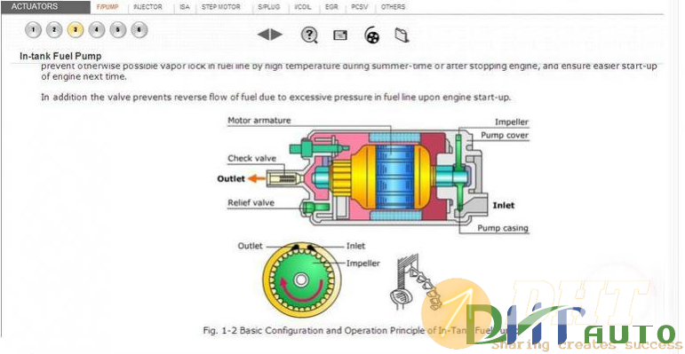 [Hyundai_service_training]_actuator_&_troubleshooting-2.png