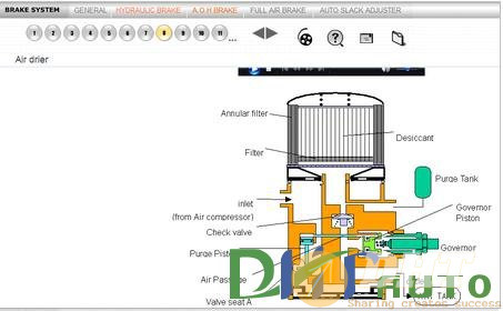 [Hyundai_service_training]_brake_system_of_commercial_vehicles_[cd_full]-3.jpg
