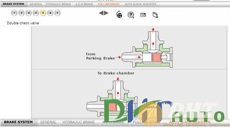 [Hyundai_service_training]_brake_system_of_commercial_vehicles_[cd_full]-4.jpg