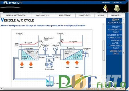 [Hyundai_service_training]_commercial_air_conditioning_system-3.jpg