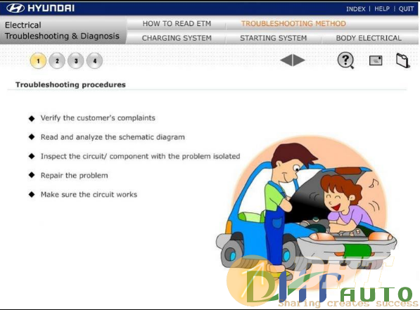 Hyundai_service_training]_electrical_troubleshooting_&_diagnosis-2.png