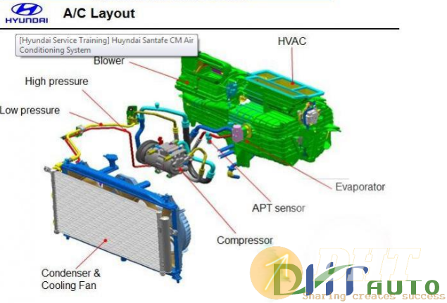 [hyundai_service_training]_huyndai_santafe_cm_air_conditioning_system-1.png