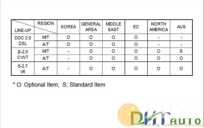 [Hyundai_service_training]_huyndai_Tucson_jm_4wd_system-2.png