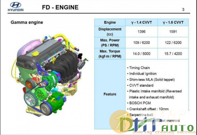 [Hyundai_service_training]_Hyundai_i30_neos_(fd)_engine-2.png