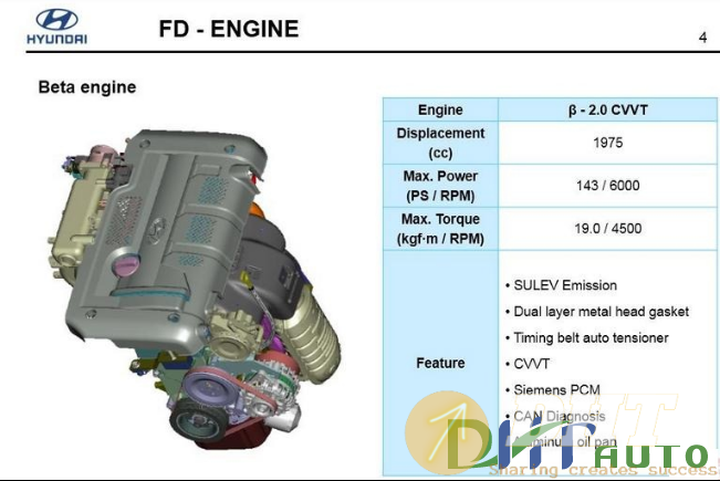 [Hyundai_service_training]_Hyundai_i30_neos_(fd)_engine-3.png