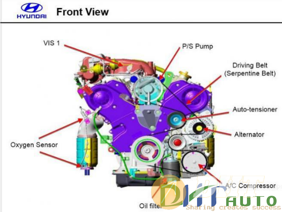 Hyundai_service_training]_hyundai_santafe_cm_mu_engine-2.png